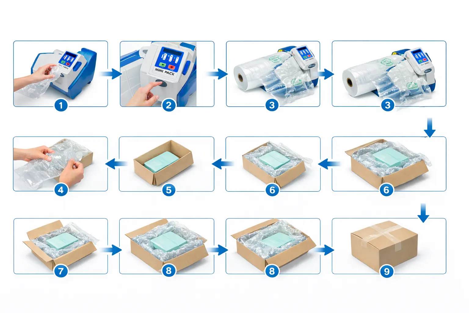Hava Yastığı Paketleme Sistemleri - Kolileme Aşaması