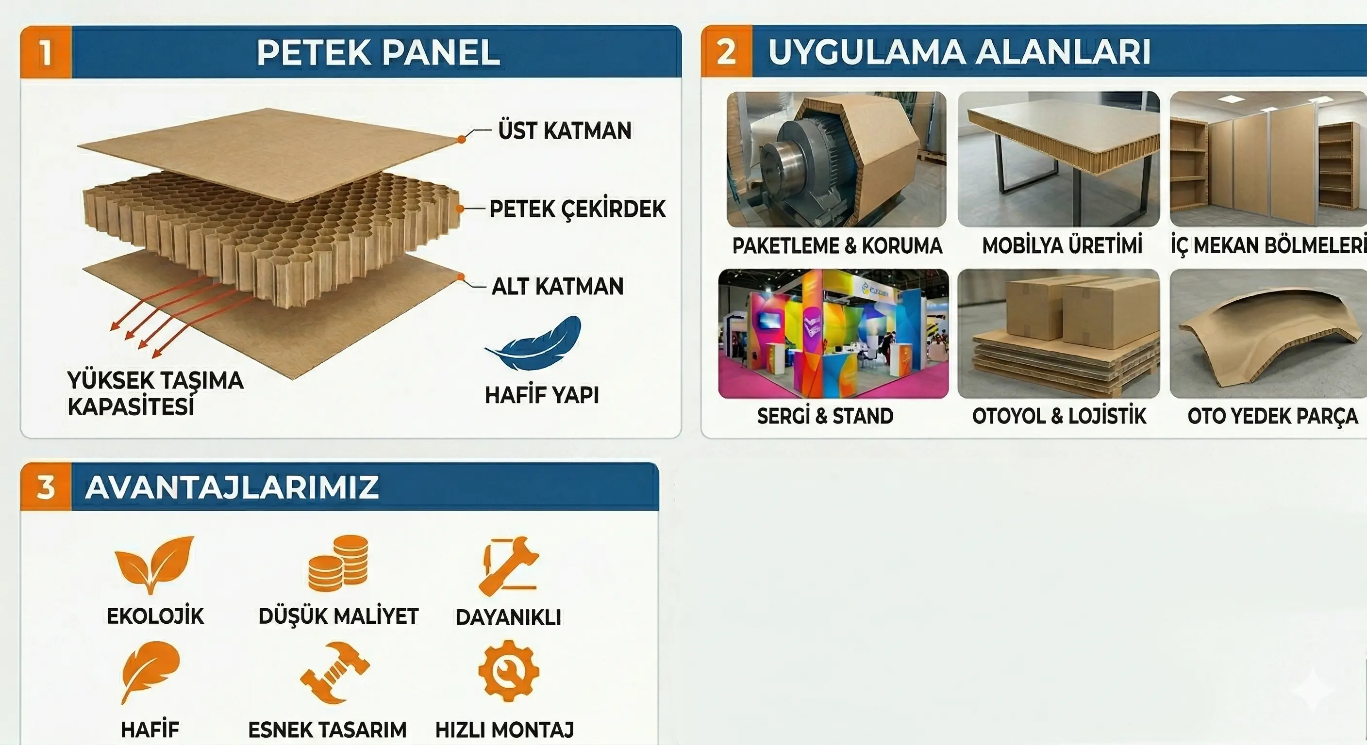 Karton köşebent - koli köşe koruma elemanları, hasar önleme, çevre dostu ambalaj çözümleri